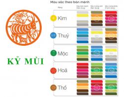 Sinh năm 1979 Kỷ Mùi hợp với màu gì? mua xe màu gì?
