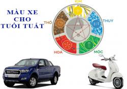 Tuổi Tuất mua xe màu gì hợp mệnh?