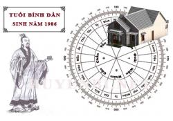 Tuổi Bính Dần hợp hướng nào, làm nhà hướng nào theo phong thuỷ