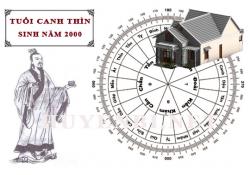 Tuổi Canh Thìn hợp hướng nào, làm nhà hướng nào theo phong thuỷ