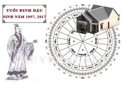 Tuổi Đinh Dậu hợp hướng nào, làm nhà hướng nào theo phong thuỷ