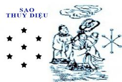 Sao Thủy Diệu là gì, tốt hay xấu? Văn khấn và cách cúng giải hạn sao Thủy Diệu