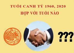 Sinh năm 2020 Canh Tý hợp với tuổi nào?