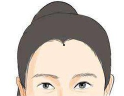 Những nốt ruồi đào hoa trên cơ thể - đến già vẫn có người theo đuổi