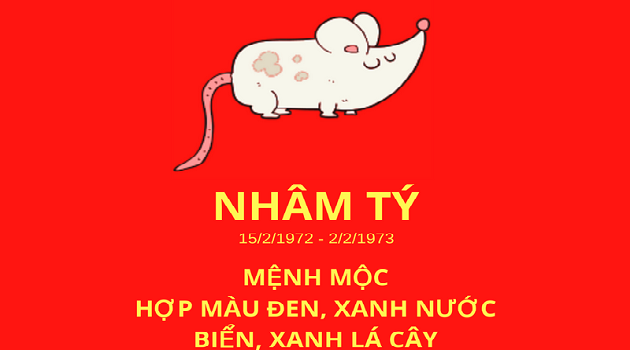 Tuổi Tý hợp với màu gì và kỵ màu sắc nào nhất?