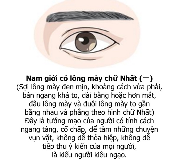 4 tướng mặt của người ngạo mạn bạn nên tránh xa