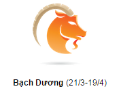 Tử vi cung Bạch Dương tháng 03/2016