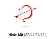Tử vi cung Nhân Mã tháng 03/2016