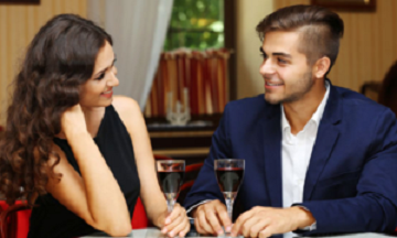 Địa điểm hẹn hò lý tưởng cho 12 chòm sao