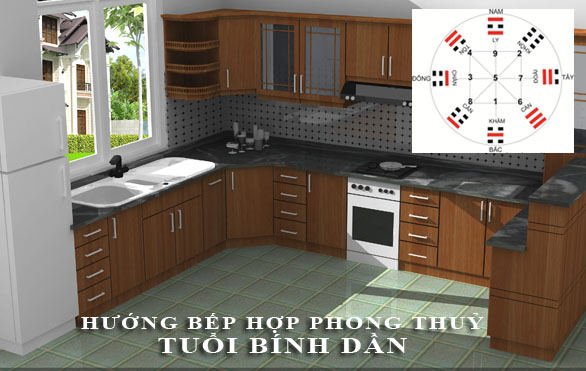 Phong thuỷ hướng bếp nấu để đón tài lộc và những điều kiêng kỵ cho tuổi Bính Dần