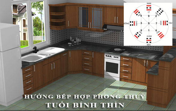 Phong thuỷ hướng bếp nấu để đón tài lộc và những điều kiêng kỵ cho tuổi Bính Thìn