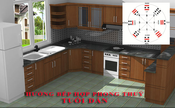 Phong thuỷ hướng bếp nấu để đón tài lộc và những điều kiêng kỵ cho tuổi Dần