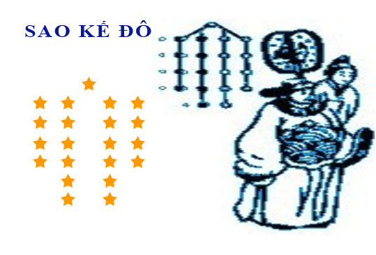 Sao Kế Đô là gì, tốt hay xấu? Văn khấn và cách cúng giải hạn sao Kế Đô