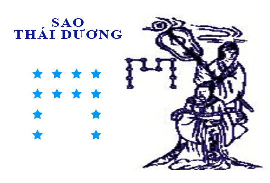 Sao Thái Dương là gì, tốt hay xấu? Văn khấn và cách cúng giải hạn sao Thái Dương