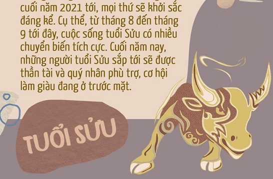 Những con giáp cải thiện, khởi sắc và thăng hoa trong tháng 8 và tháng 9