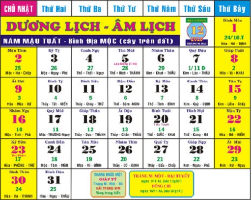 Tử vi tháng 12/2018 Phương Đông của 12 con giáp
