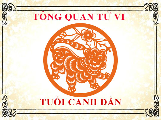 Tử vi tuổi Canh Dần 2010: Tổng quan về vận mệnh, tình yêu, sự nghiệp
