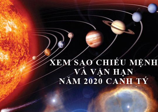 Chi tiết bảng sao chiếu mệnh và vận hạn năm Canh Tý 2020 cho 12 con giáp