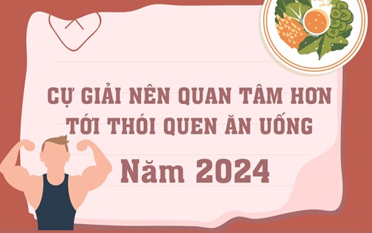 Những cung hoàng đạo sung sức nhất năm 2024, ai cũng ao ước