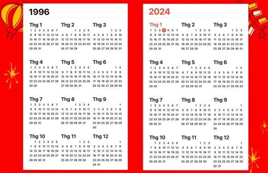 Vì sao lịch năm 1996 giống hệt lịch năm 2024?